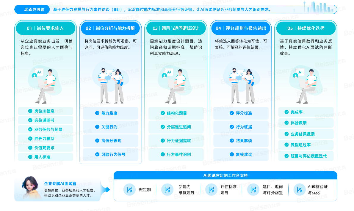 企业微信截图_e088b5e5-a959-44d9-b8e2-a185cae0e120.png
