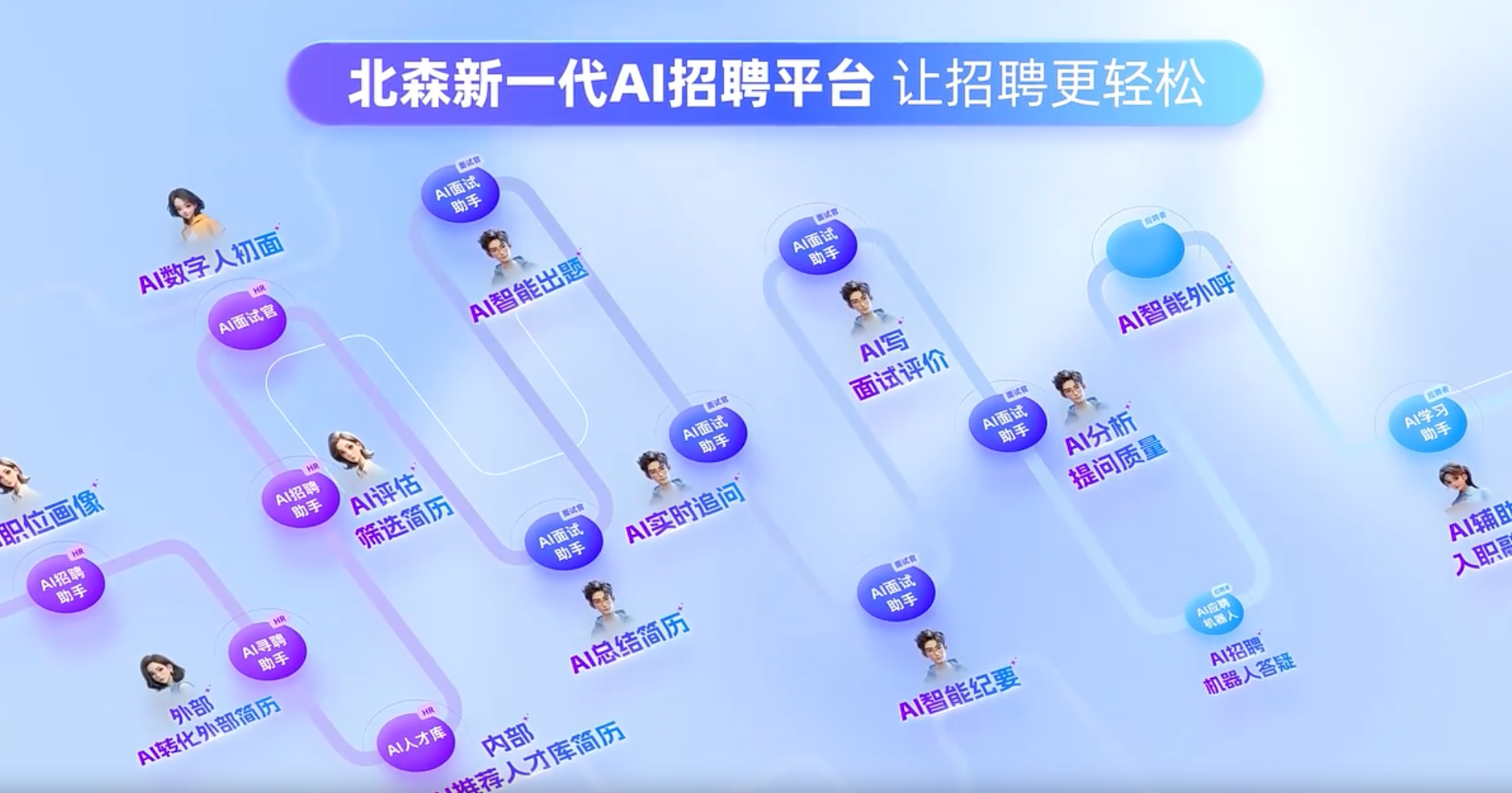 企业微信截图_94e442a5-018b-4f1c-b43f-8d0b4a243c1f.png